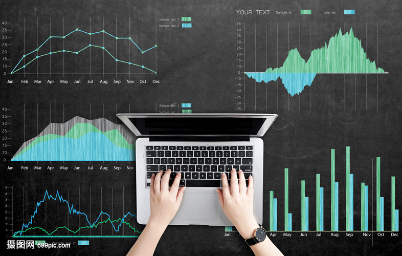 数据分析图表在通讯产品开发与优化中的应用